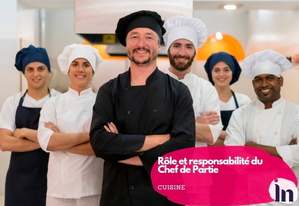 Rôle et responsabilités du Chef de Partie